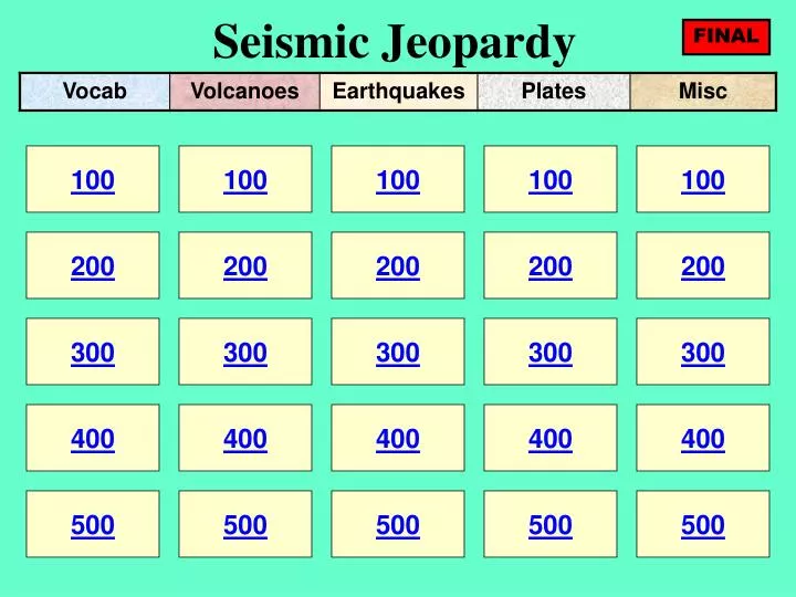 seismic jeopardy