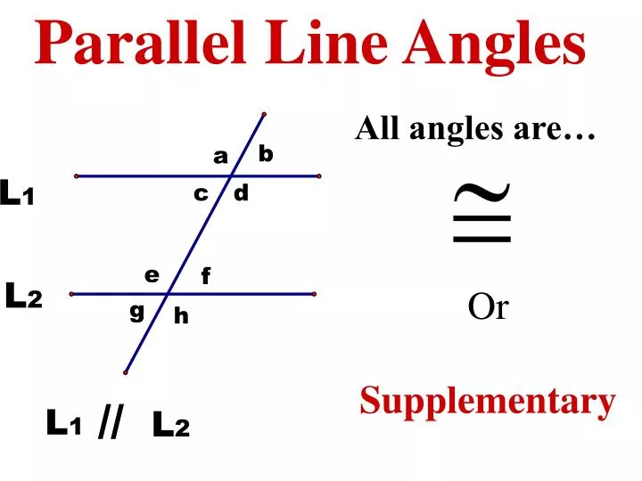 parallel line angles