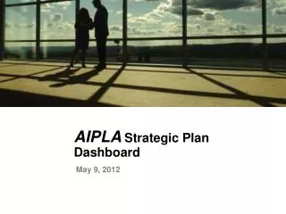 AIPLA Strategic Plan Dashboard