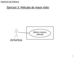 ingenier a del software