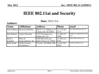 IEEE 802.11ai and Security