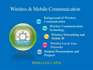 Wireless &amp; Mobile Communication