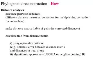 Phylogenetic reconstruction - How