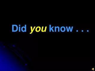 did you know