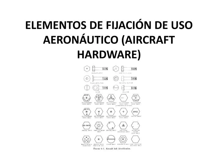elementos de fijaci n de uso aeron utico aircraft hardware