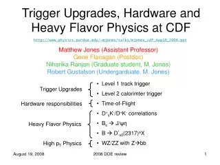 Trigger Upgrades, Hardware and Heavy Flavor Physics at CDF