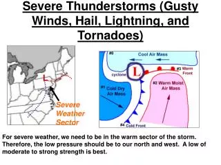 Severe Thunderstorms (Gusty Winds, Hail, Lightning, and Tornadoes)