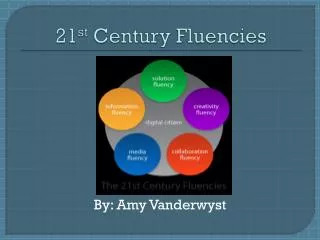 21 st Century Fluencies