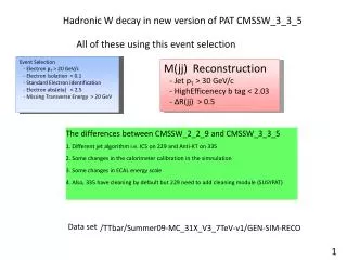 Hadronic W decay in new version of PAT CMSSW_3_3_5