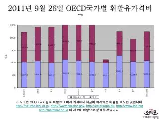 2011 9 26 oecd