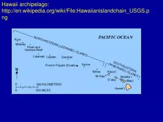 Hawaii archipelago: en.wikipedia/wiki/File:Hawaiianislandchain_USGS.png