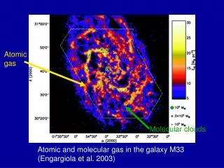 Atomic gas