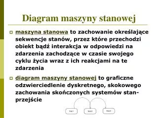 diagram maszyny stanowej