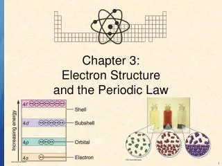 Chapter 3: Electron Structure and the Periodic Law
