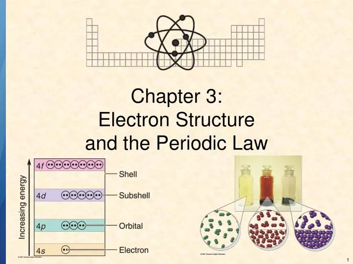 chapter 3 electron structure and the periodic law