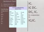 Sentence Chart - slide 1