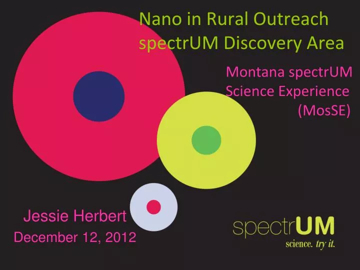 nano in rural outreach spectrum discovery area