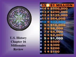 U.S. History Chapter 16 Millionaire Review