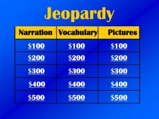 Jeopardy