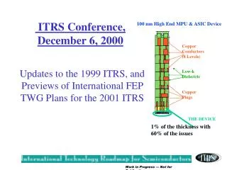 ITRS Conference, December 6, 2000