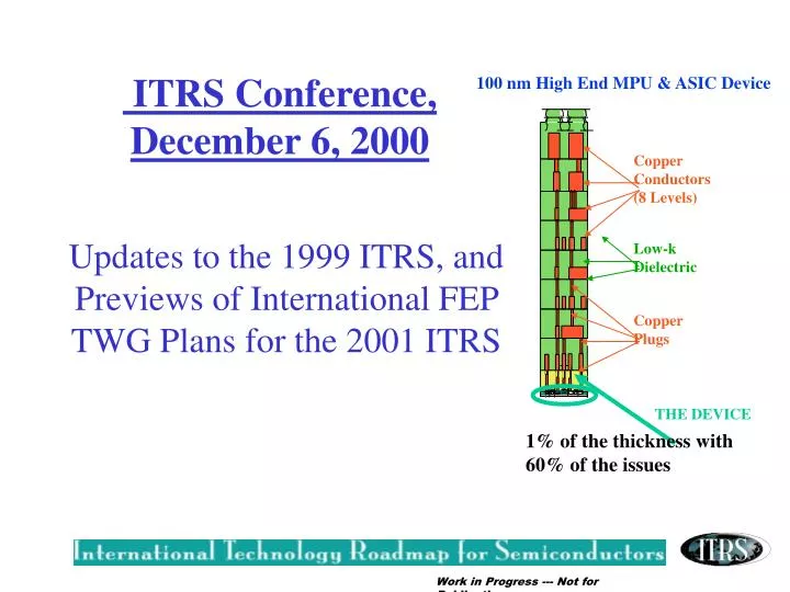 itrs conference december 6 2000