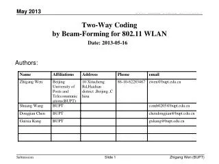 Two-Way Coding by Beam-Forming for 802.11 WLAN