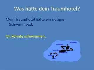 was h tte dein traumhotel