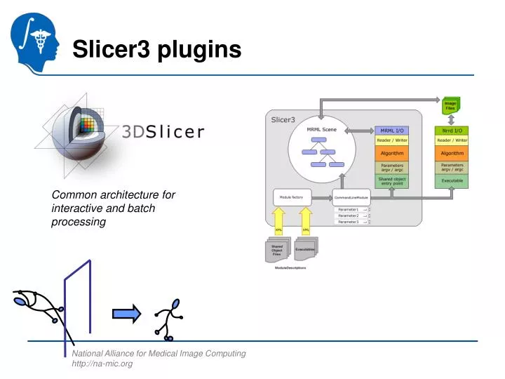 slicer3 plugins