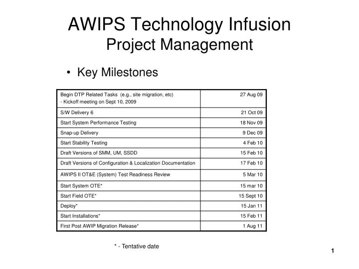 awips technology infusion project management