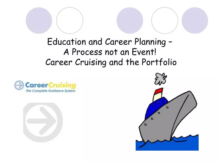 education and career planning a process not an event career cruising and the portfolio