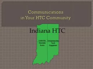 Communications in Your HTC Community