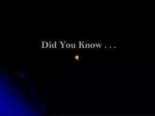 did you know