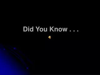 did you know