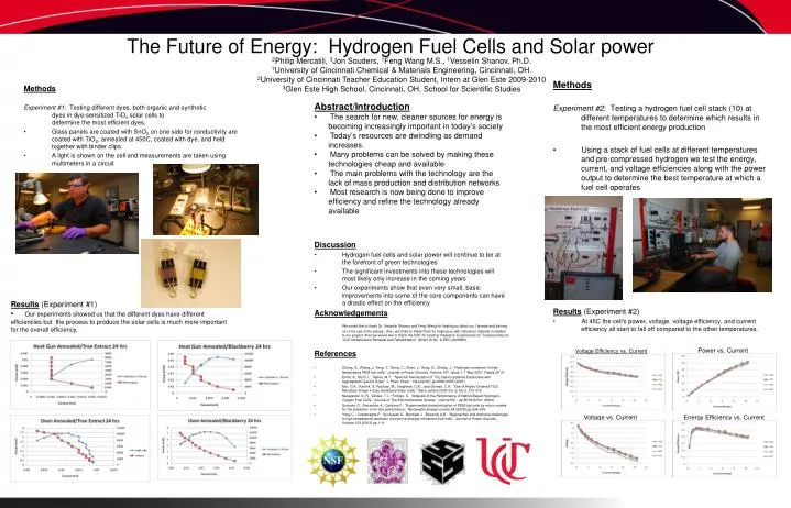 the future of energy hydrogen fuel cells and solar power