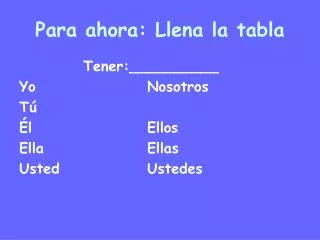 para ahora llena la tabla