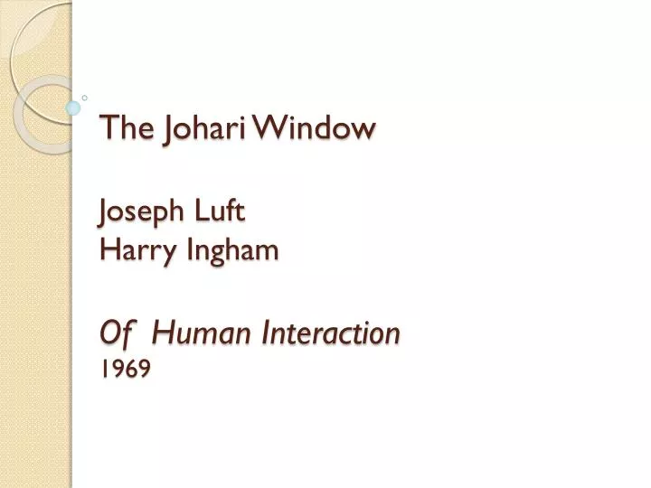 the johari window joseph luft harry ingham of human interaction 1969