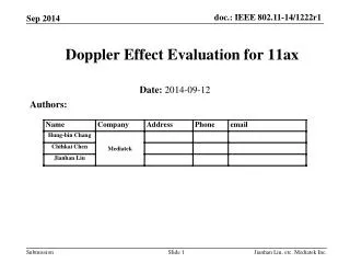 Doppler Effect Evaluation for 11ax