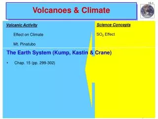 Volcanoes &amp; Climate