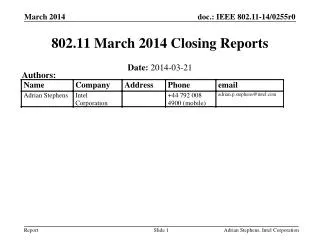 802.11 March 2014 Closing Reports