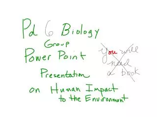 You have 10 minutes to 1. copy the card onto a new index card- including your group names.