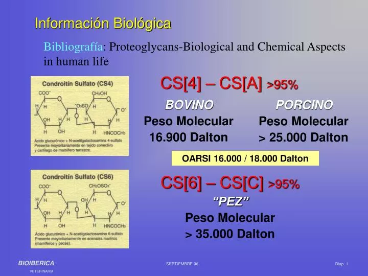 bibliograf a proteoglycans biological and chemical aspects in human life