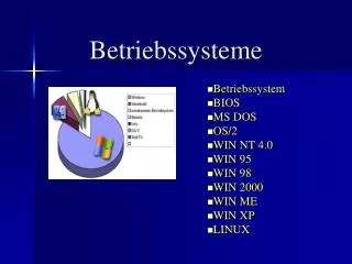 betriebssysteme
