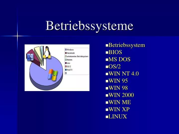 betriebssysteme