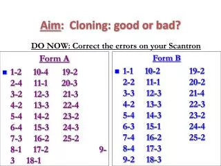 Aim : Cloning: good or bad?