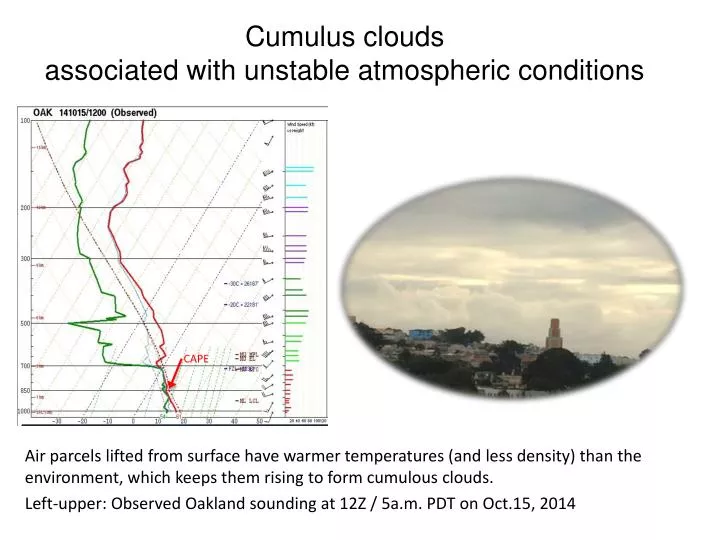 cumulus clouds associated with unstable atmospheric conditions