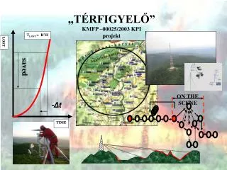t rfigyel kmfp 00025 2003 kpi projekt