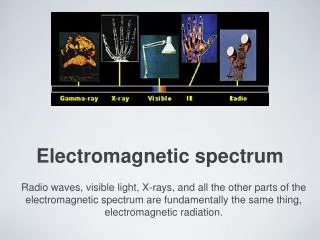 Electromagnetic spectrum