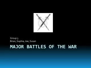 Major Battles of the War
