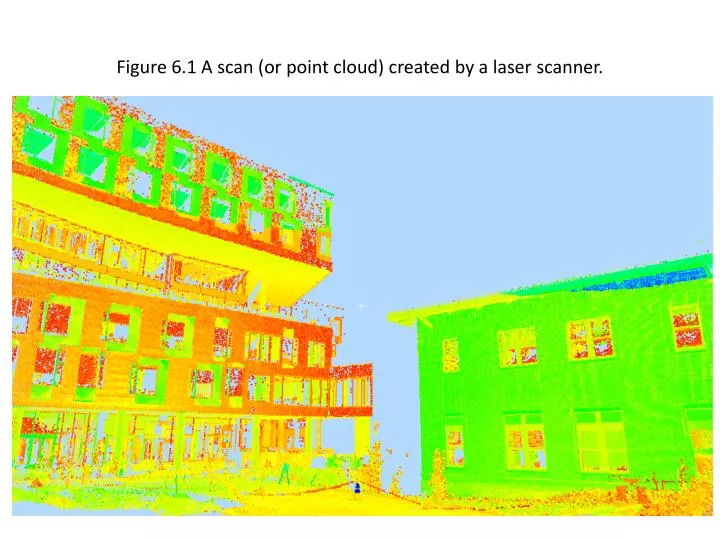 figure 6 1 a scan or point cloud created by a laser scanner