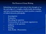 The Process of Essay Writing - slide 1